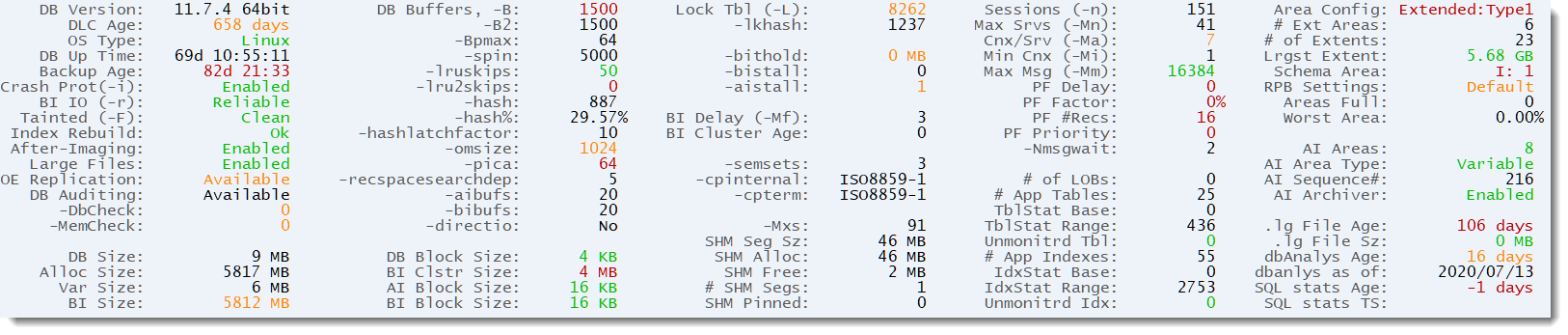 SQLStats